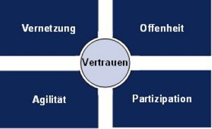 [Gráf~ík_F~úéhr~úñg_~2.0]