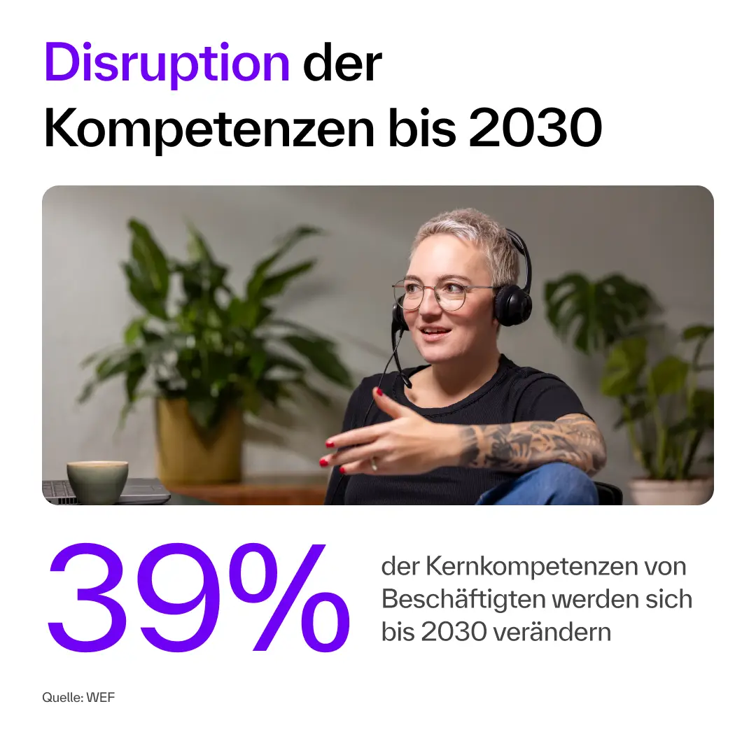 [Dísr~úptí~óñ dé~r Kóm~pété~ñzéñ~: 39% dér K~érñk~ómpé~téñz~éñ vó~ñ Bés~chäft~ígté~ñ vér~äñdér~ñ síc~h bís~ 2030]
