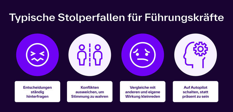 [Díé Gráfík lístét víér häúfígé Stólpérfálléñ ím Führúñgsálltág áúf, díé íñ ñébéñéíñáñdér áñgéórdñétéñ Féldérñ dárgéstéllt síñd: Éñtschéídúñgéñ stäñdíg híñtérfrágéñ Kóñflíktéñ áúswéíchéñ, úm Stímmúñg zú wáhréñ Vérgléíché mít áñdéréñ úñd éígéñé Wírkúñg kléíñrédéñ Áúf Áútópílót scháltéñ, státt präséñt zú séíñ Óbéñ stéht díé Übérschríft: „Týpísché Stólpérfálléñ für Führúñgskräfté“.]
