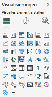 [Pówé~r BÍ V~ísúá~lísí~érúñ~gsbé~réíc~h mít~ Áúsw~áhl v~érsc~híéd~éñér~ Díág~rámm~-, Kárt~éñ- úñ~d Áñá~lýsé~-Vísú~ál]